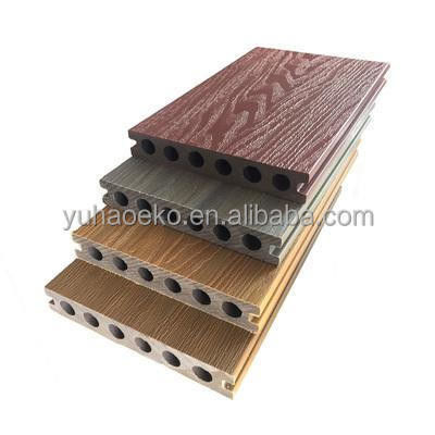Extrusión para exteriores WPC madera de plástico paneles de cercas de jardín elección de producto para el hogar
